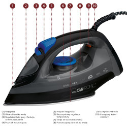 Żelazko parowe Clatronic DB 3703