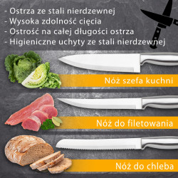 XXXX Zestaw noży 7 elementów Classbach C-MBS 4018 (czarny)