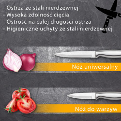 XXXX Zestaw noży 7 elementów Classbach C-MBS 4018 (czarny)