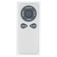 Oryginalny pilot ProfiCare do modelu PC-LR 3076