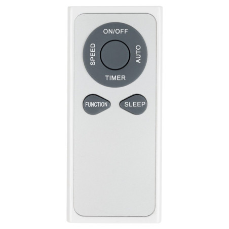 Oryginalny pilot ProfiCare do modelu PC-LR 3076